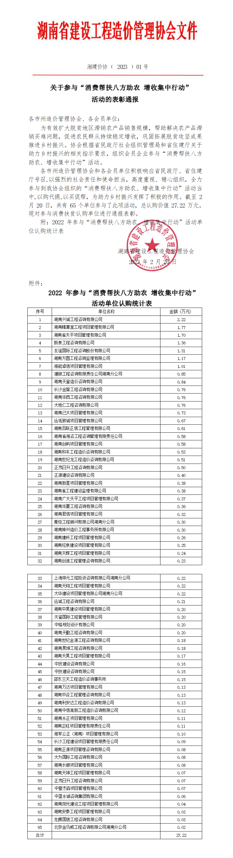 湘能卓信項(xiàng)目管理,全過(guò)程咨詢,湖南長(zhǎng)沙工程造價(jià)咨詢,PPP項(xiàng)目咨詢,湖南長(zhǎng)沙BIM項(xiàng)目咨詢,工程造價(jià)公司