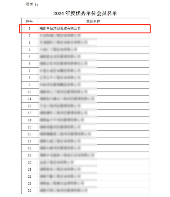 湘能卓信項(xiàng)目管理,全過程咨詢,湖南長沙工程造價(jià)咨詢,PPP項(xiàng)目咨詢,湖南長沙BIM項(xiàng)目咨詢,工程造價(jià)公司